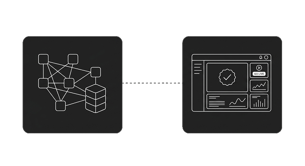 4. Déploiement & Maintenance flexible